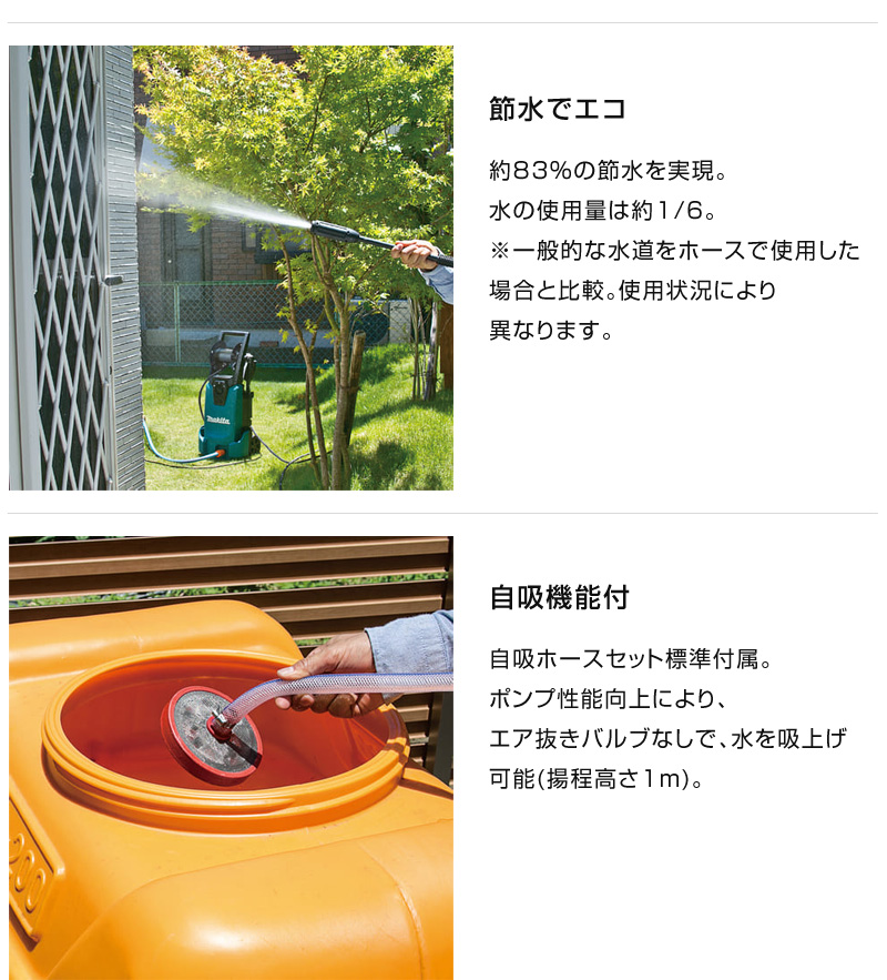マキタ（makita） 高圧洗浄機 MHW0820 : ヒラキショウジ - 通販