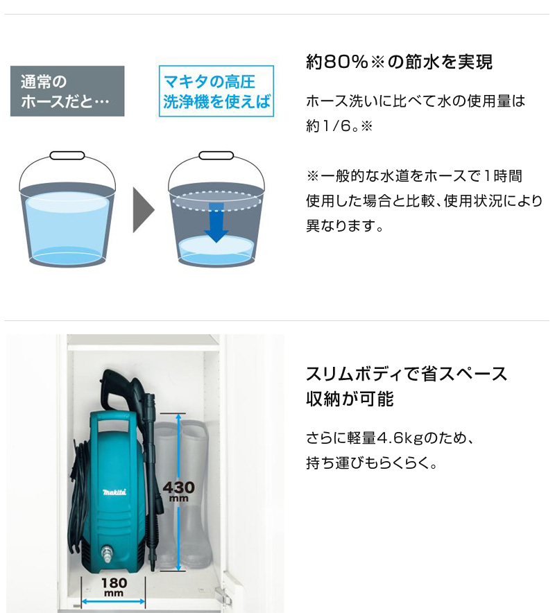 マキタ（makita） 高圧洗浄機 MHW101 : 買援隊ヤフー店 - 通販 - Yahoo