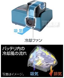 マキタ（makita） （ポイント5倍）マキタ 純正 掃除機 コードレス 充電