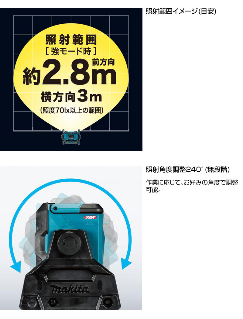 マキタ（makita） （ポイント5倍）マキタ 40Vmax 充電式 スタンド