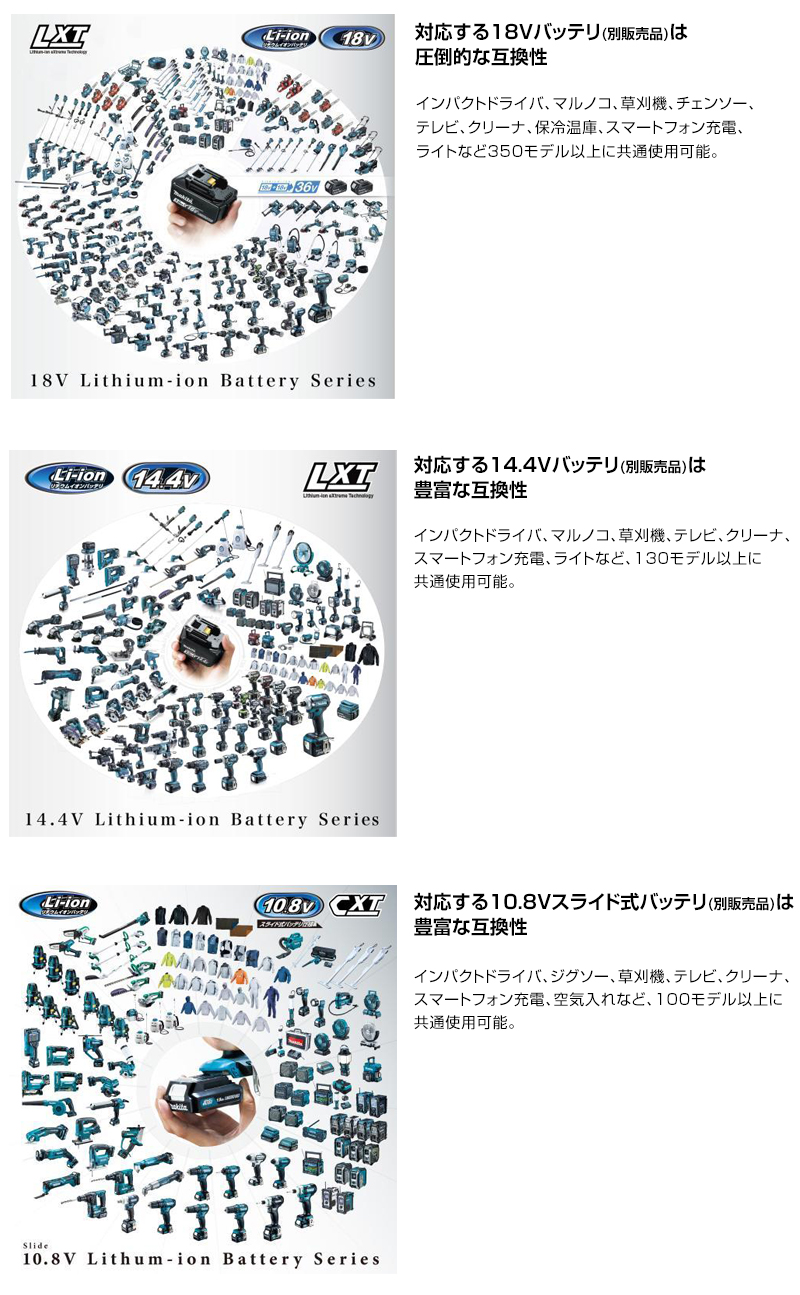 マキタ 40Vmax 充電式 ラジオ (本体のみ バッテリー 充電器別売 マキタ 40Vmax 充電式 ラジオ (本体のみ バッテリー 充電器別売