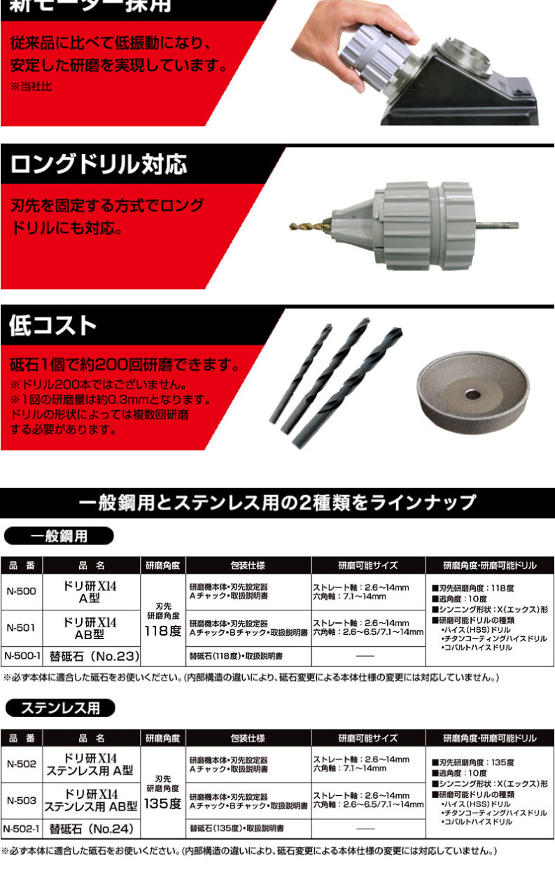 ニシガキ 鉄工ドリル研磨機 ドリ研 X14 AB型 (一般鋼用) N-501 : n-501