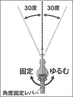 高速 高枝 バリカン 高速 電動 植木 せん定 剪定 長柄 ニシガキ