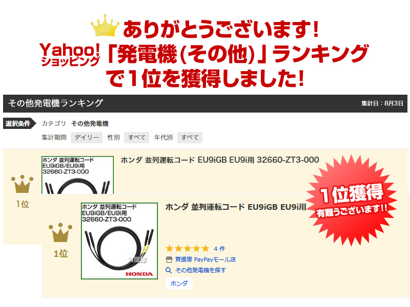 ランキング