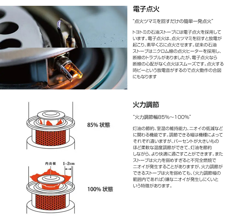 GEAR MISSION トヨトミ 反射形 石油ストーブ オリーブグリーン