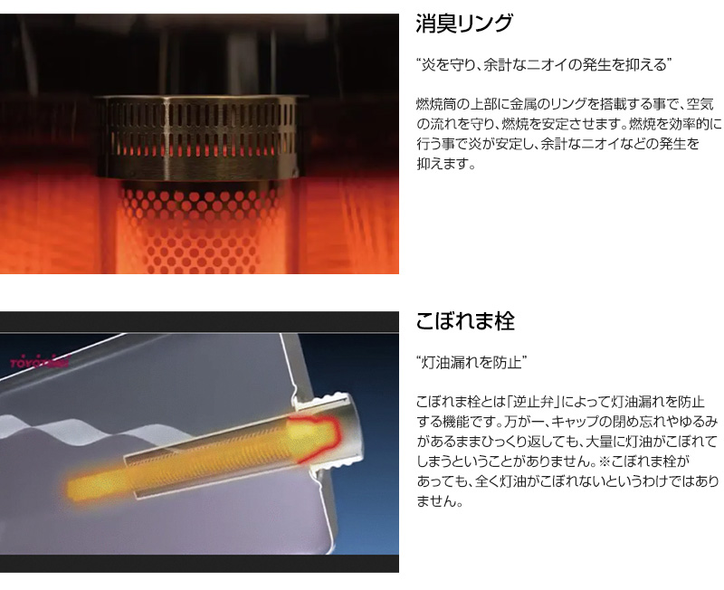 GEAR MISSION トヨトミ 反射形 石油ストーブ オリーブグリーン