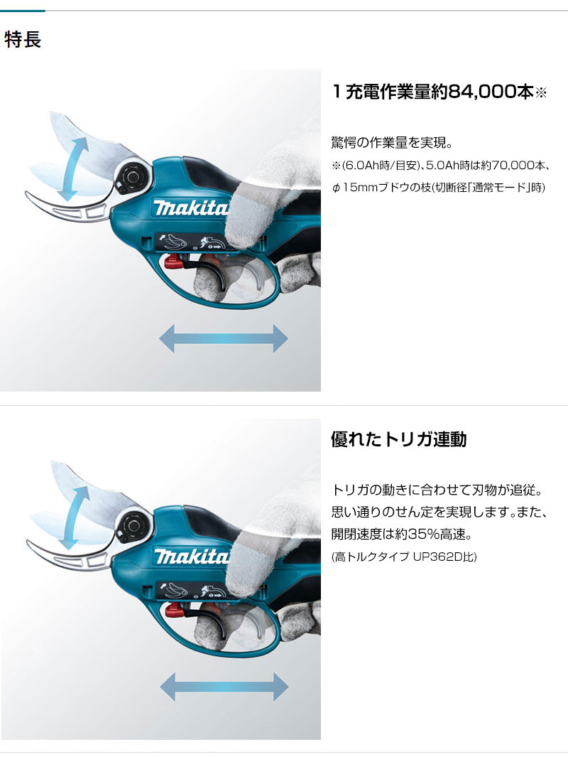 マキタ（makita） 充電式せん定ハサミ (標準トルクタイプ) （本体のみ
