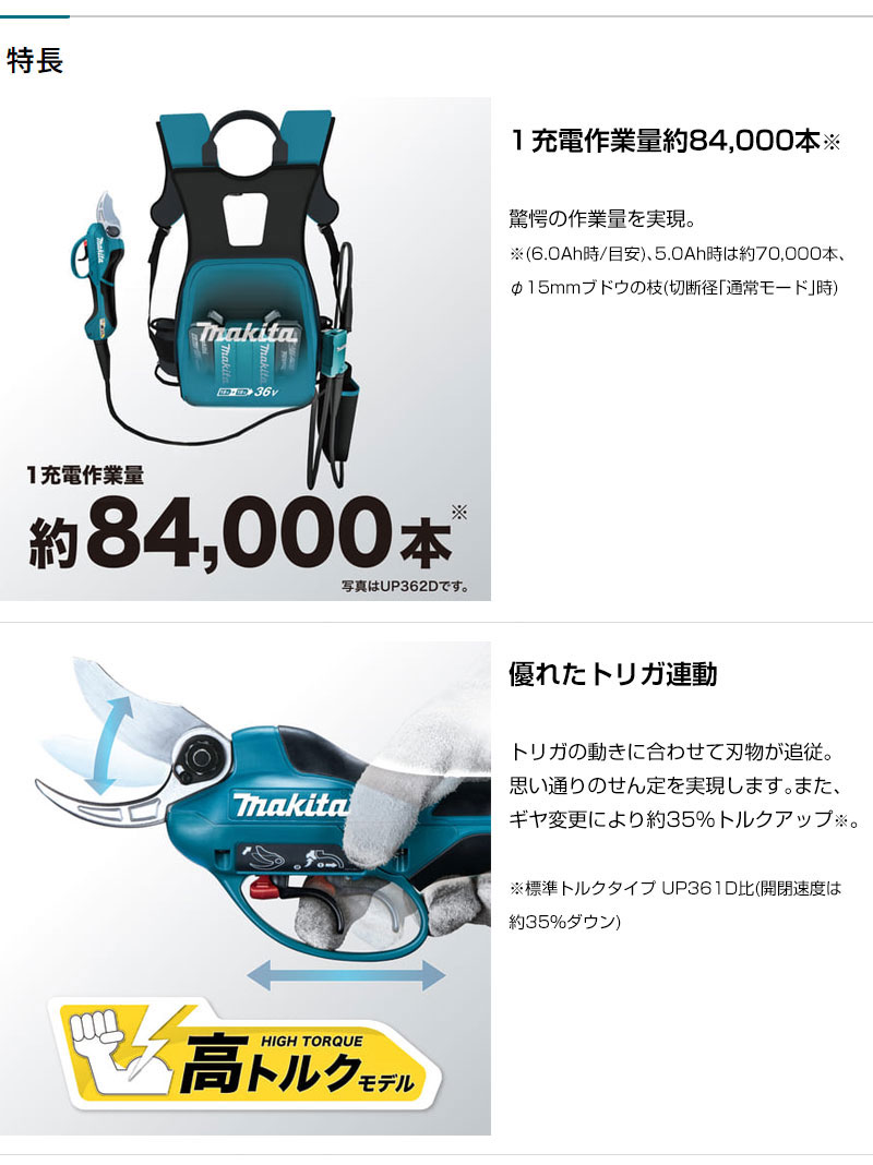 マキタ（makita） 充電式せん定ハサミ (高トルクタイプ) （本体のみ