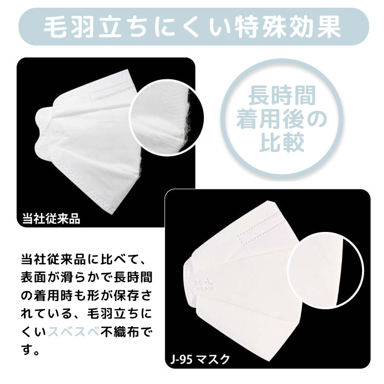 週間売れ筋 J-95 マスク 日本製 Sサイズ 医療用JIS規格取得済みマスク 子供用 小顔の方向き