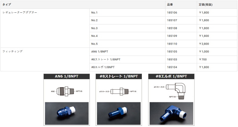 ◇ TOMEI レギュレーター フィッティング ##612121378 – トラスト企画オンラインショップ