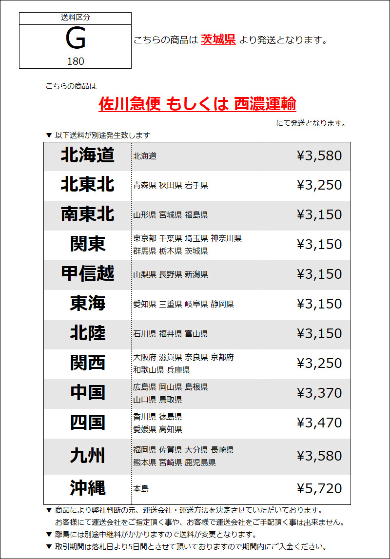 即納 日産 フェンダー ライナー フロント 助手席側 LH シルビア S15