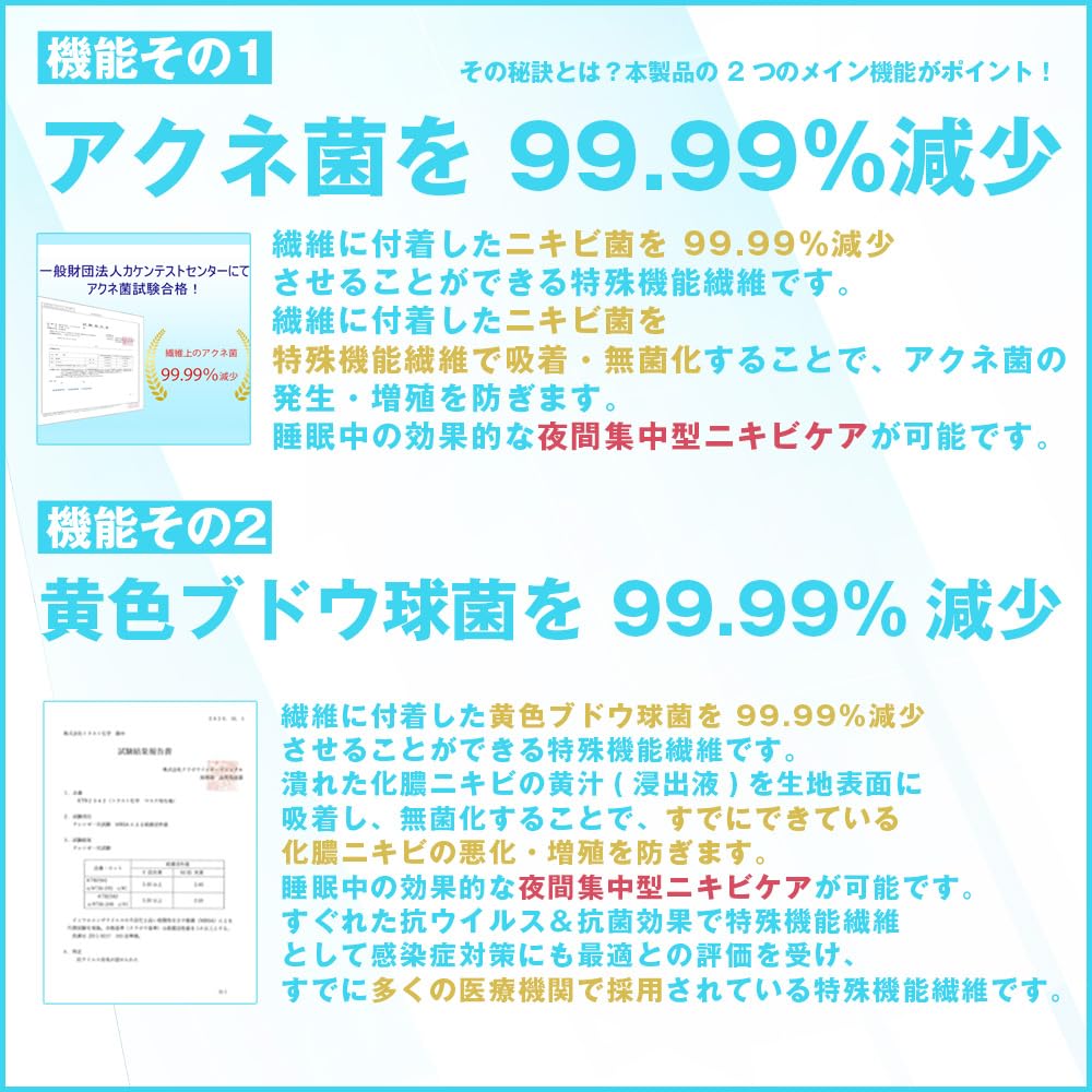 ニキビ菌 HEL HEL シーツ ニキビ対策 シーツ 寝具 ベッド 布団 ニキビ 