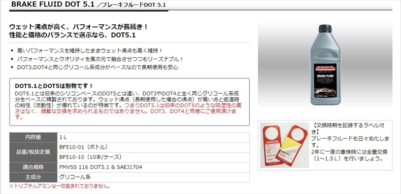 お歳暮 478181006 DIXCEL ディクセル ブレーキフルード DOT 5.1 1L BF510-01 トラスト企画 lacistitis.es