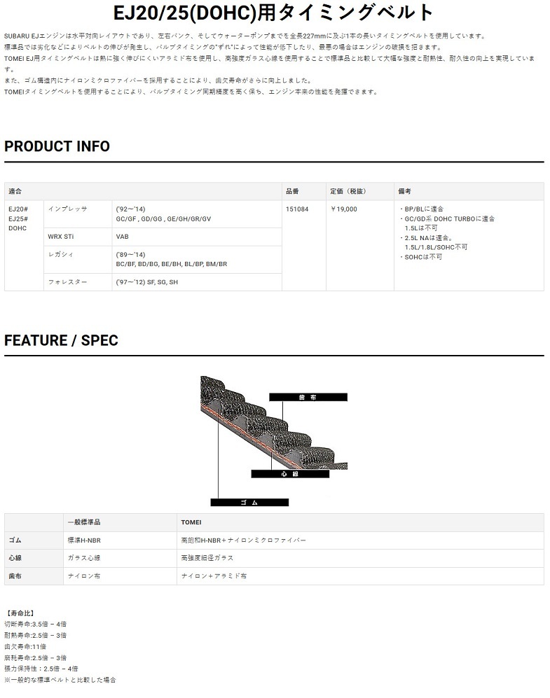 TOMEI 東名パワード タイミング ベルト インプレッサ STI GDB/GRB/GRF