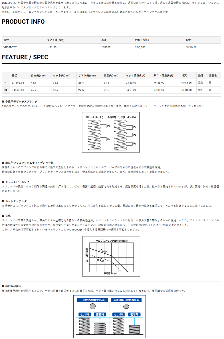 TOMEI 東名パワード バルブスプリング GT-R R35 VR38DETT 163052