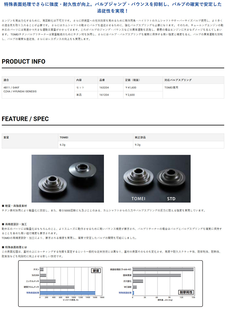 TOMEI 東名パワード チタン バルブスプリング リテーナー セット ランサー エボリューション 10 CZ4A 163204 トラスト企画 ( 612121481 : 612121481-001 : トラスト企画ショッピング4号店 - 通販 - Yahoo!ショッピング