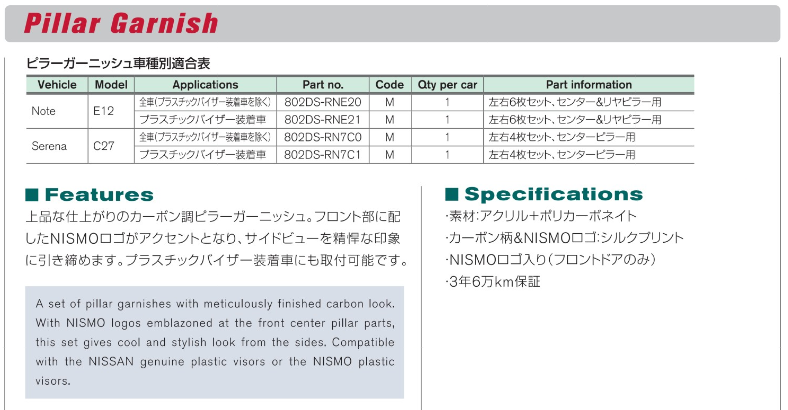 NISMO ニスモ ピラー ガーニッシュ ノート E12 802DS-RNE20 トラスト