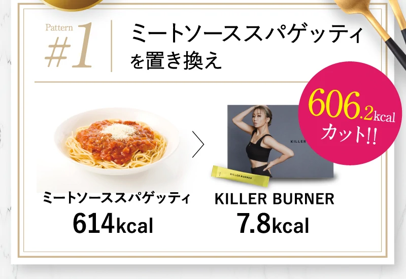 公式_正規販売店】 キラーバーナー 倖田來未完全プロデュース 1 公式_正規販売店】 キラーバーナー 倖田來未完全プロデュース 1