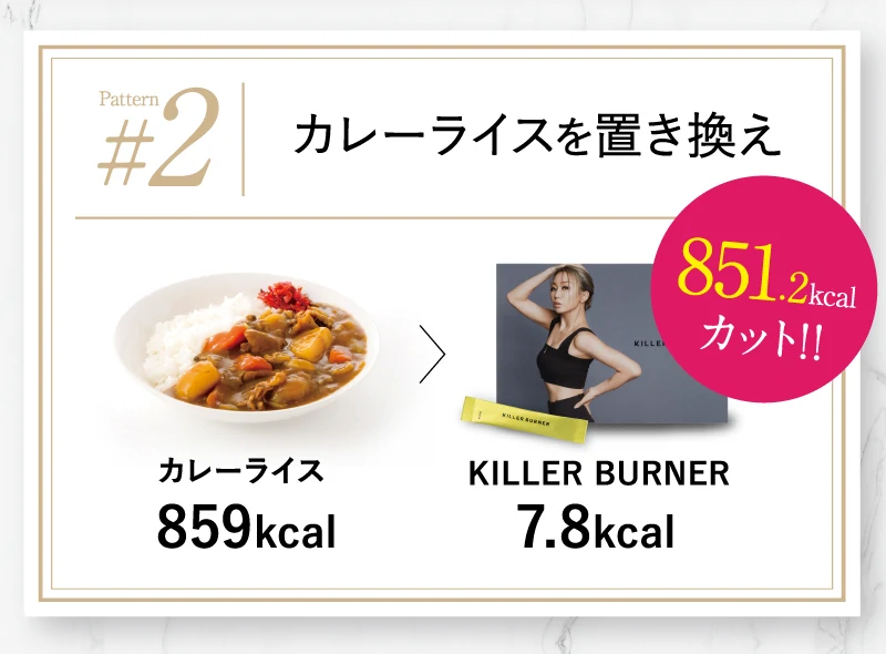 公式_正規販売店】 キラーバーナー 倖田來未完全プロデュース 1 公式_正規販売店】 キラーバーナー 倖田來未完全プロデュース 1