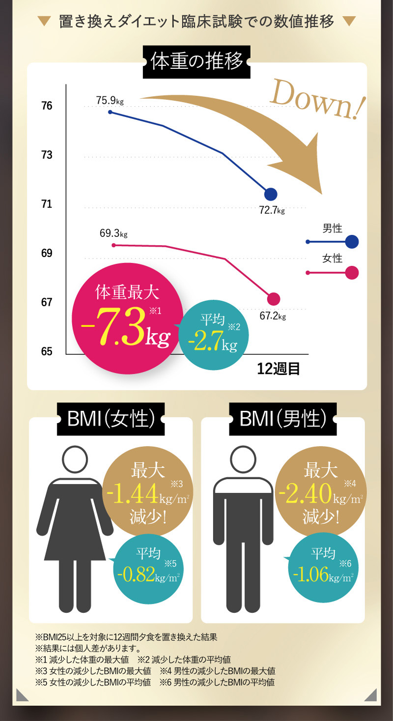 公式_正規販売店】 キラーバーナー 倖田來未完全プロデュース 1 公式_正規販売店】 キラーバーナー 倖田來未完全プロデュース 1