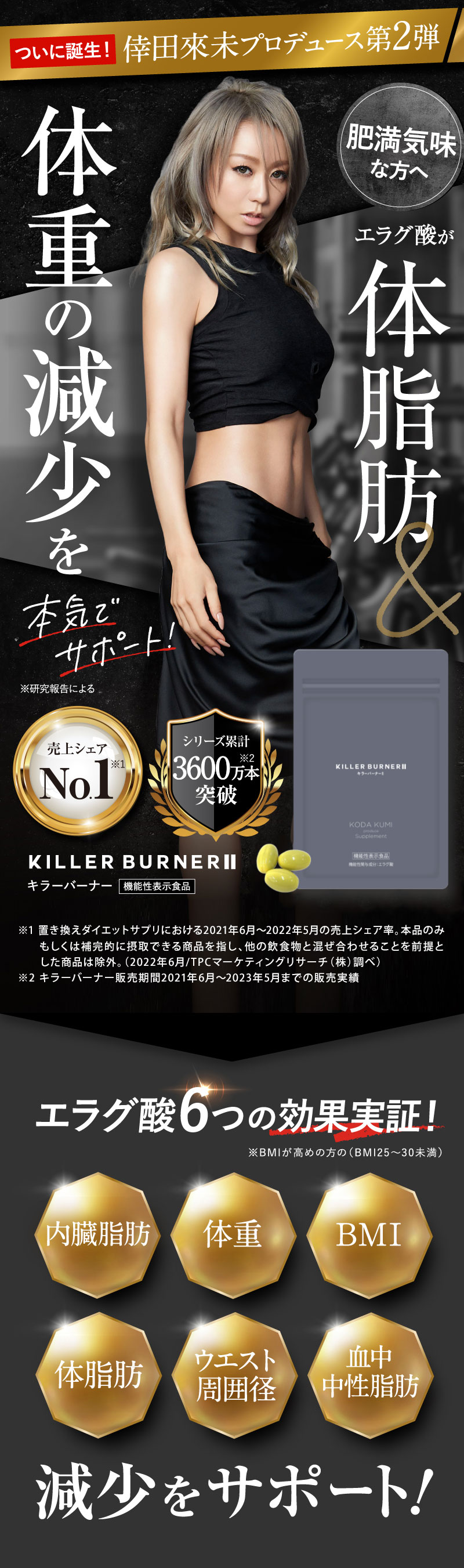 【公式_正規販売店】 キラーバーナー II ダイエットサプリ 倖田來未 プロデュース 1袋45粒 KILLER BURNER 機能性表示食品 BMI