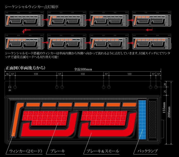 トラック LED テールランプ 汎用 流れるウインカー カスタム パーツ