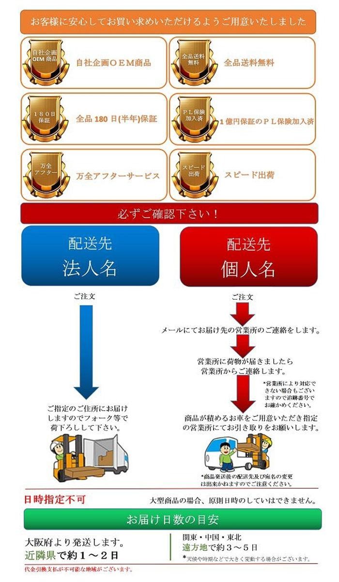 個人宅配送可能 低床式ハンドリフト 耐荷重 2t 1ヶ月保証 W550mm ハンドパレット 油圧式 スチール 運搬 ダブルローラー パレット