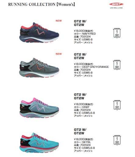 MBTランニングシューズ 中古 2回使用しました Amazon | Rocker Bottom Shoes MBT レディース - アスレチック