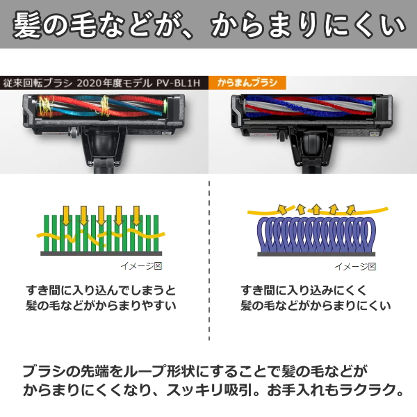 日立 掃除機 すごかるスティック PV-BS1M コードレス 自走式 日立 掃除機 すごかるスティック PV-BS1M コードレス 自走式