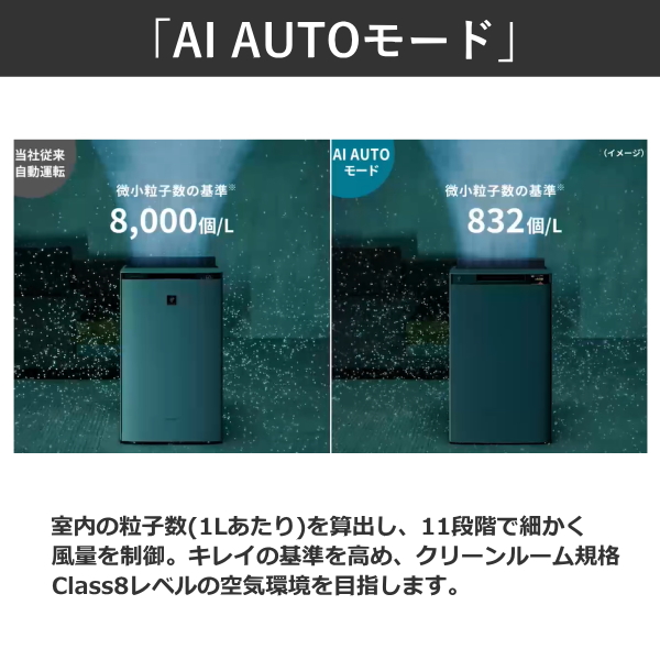 SHARP（シャープ） 空気清浄機 加湿空気清浄機 加湿器 KI-TX100 4.3L