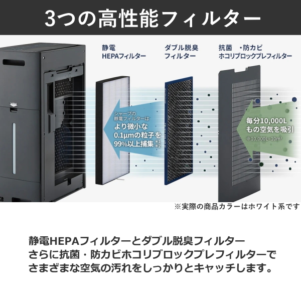 SHARP シャープ 加湿空気清浄機 加湿器 空気清浄機 KI-TX75 3.2L
