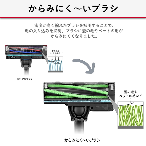 RACTIVE Air シャープ 掃除機 紙パック式 コードレス 軽量 充電式