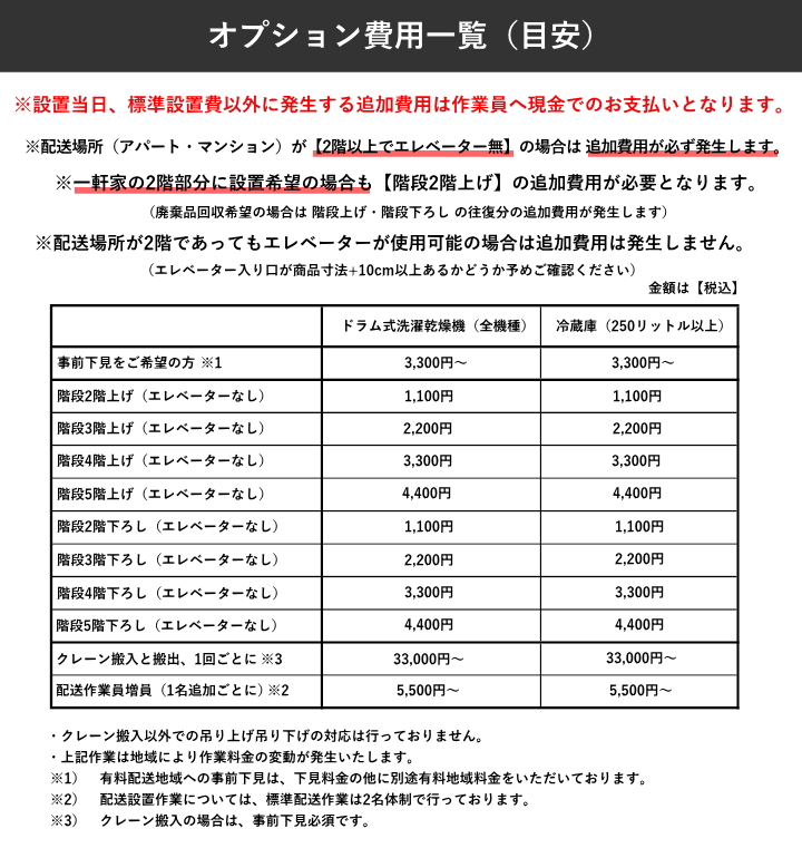 東京/神奈川/千葉限定 三菱 冷蔵庫 MR-JW55N 547L 6ドア 冷凍室 真ん中