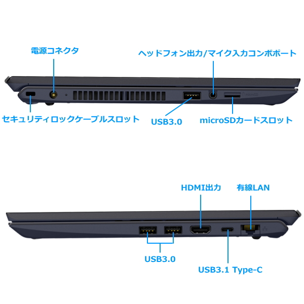 Windows11✨新品SSD✨VAIOノートパソコン✨Office付き✨90 爆速SSD✨VAIO✨Windows11✨ノートパソコン カメラ付 オフィス