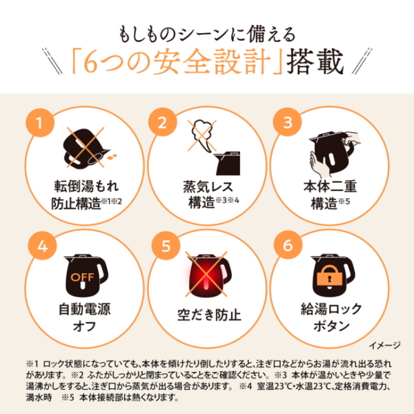 象印（ZOJIRUSHI） 電気ケトル CK-KA10 1L 1300W 保温 蒸気レス ケトル
