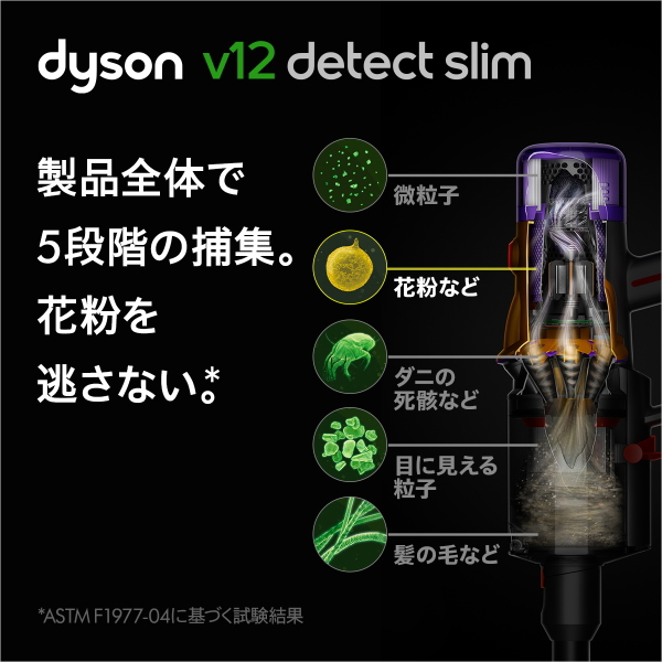 Dyson ダイソン掃除機 V12 Detect Slim Absolute サイクロン式 Dyson ダイソン掃除機 V12 Detect Slim Absolute サイクロン式