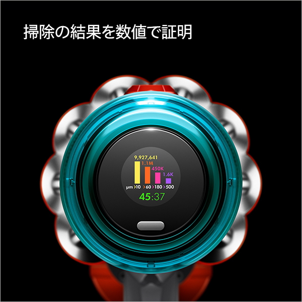 Dyson（ダイソン） 【登録で保証2年】ダイソン 掃除機 Dyson V12