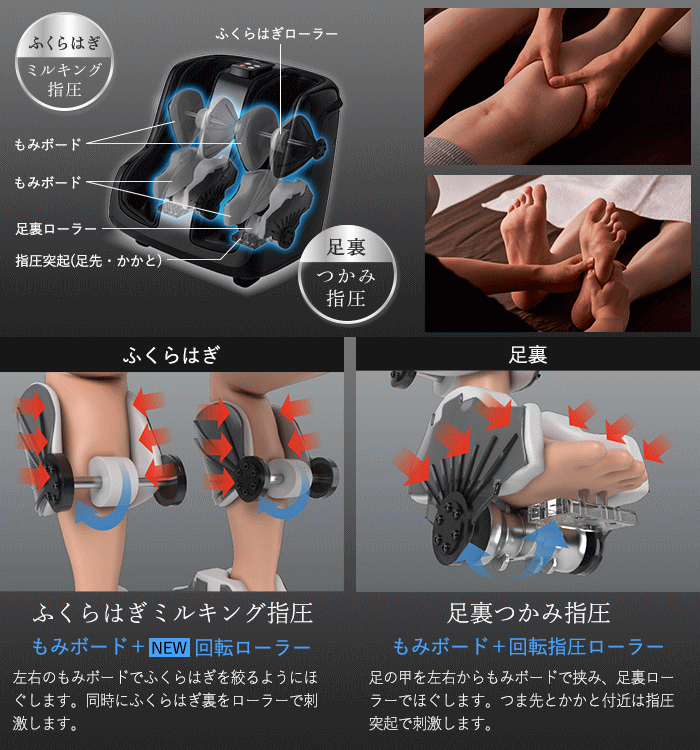 フジ医療器 フットマッサージャー FT-200 電動マッサージ器 新 フジ医療器 フットマッサージャー FT-200 電動マッサージ器 新