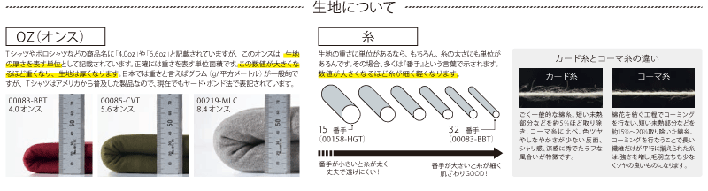 サイズの見方と生地について