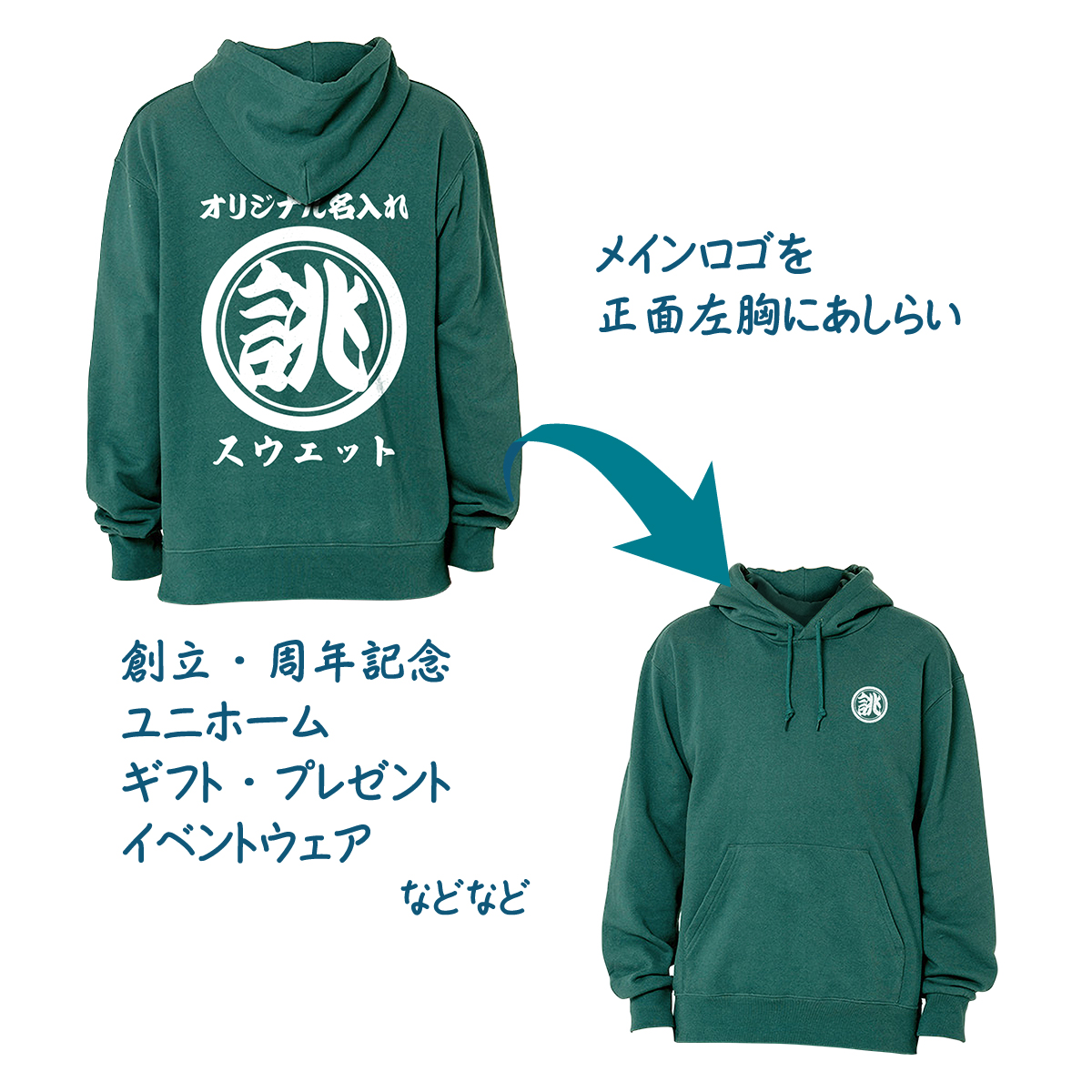 オリジナルパーカー オリジナルスウェット オリジナル 名入れ パーカー スウェット メンズ レディース スエット 和風 和柄 ネーム オーダー プルオーバー オリジナルパーカー オリジナルスウェット オリジナル 名入れ