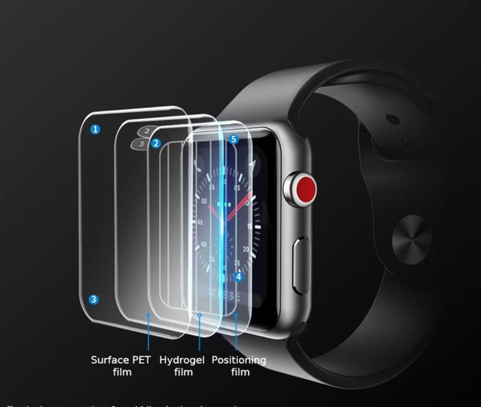 特殊5層構造により傷や汚れからしっかり保護