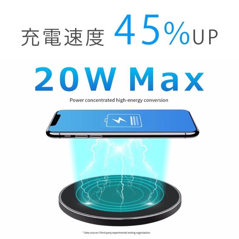 イヤレス充電器 iPhone12 最大15W出力 MagSafe充電器 Qi 父の日 母の日 急速充電器 マグネット式 iPhone 12 Pro Mini ProMax