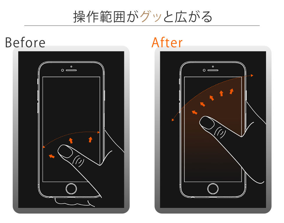 スタンド機能などスマホ操作がより快適に。