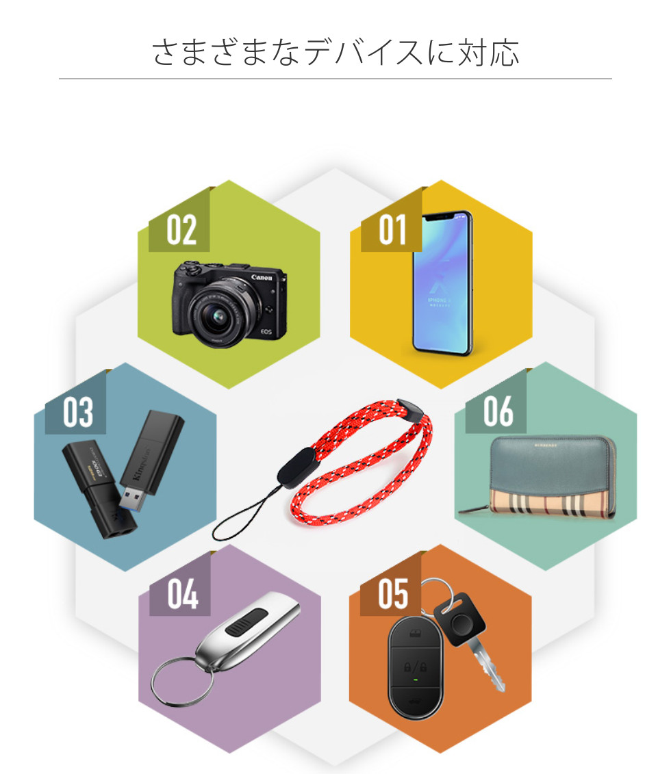 ストラップ 首かけ スマホ 落下防止 リング ネックストラップ 携帯 ハンドリンカー プット カラビナ 携帯ストラップ ロング