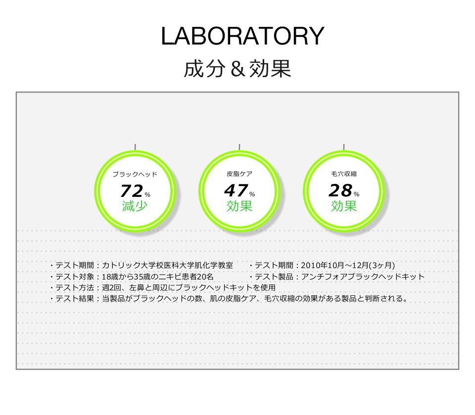 Cnp Laboratory ブラックヘッド クリアキット パック 韓国コスメ 毛穴ケア 角栓 イチゴ鼻 パック 正規品 10枚入り Tabt 003 Ts Aden 通販 Yahoo ショッピング