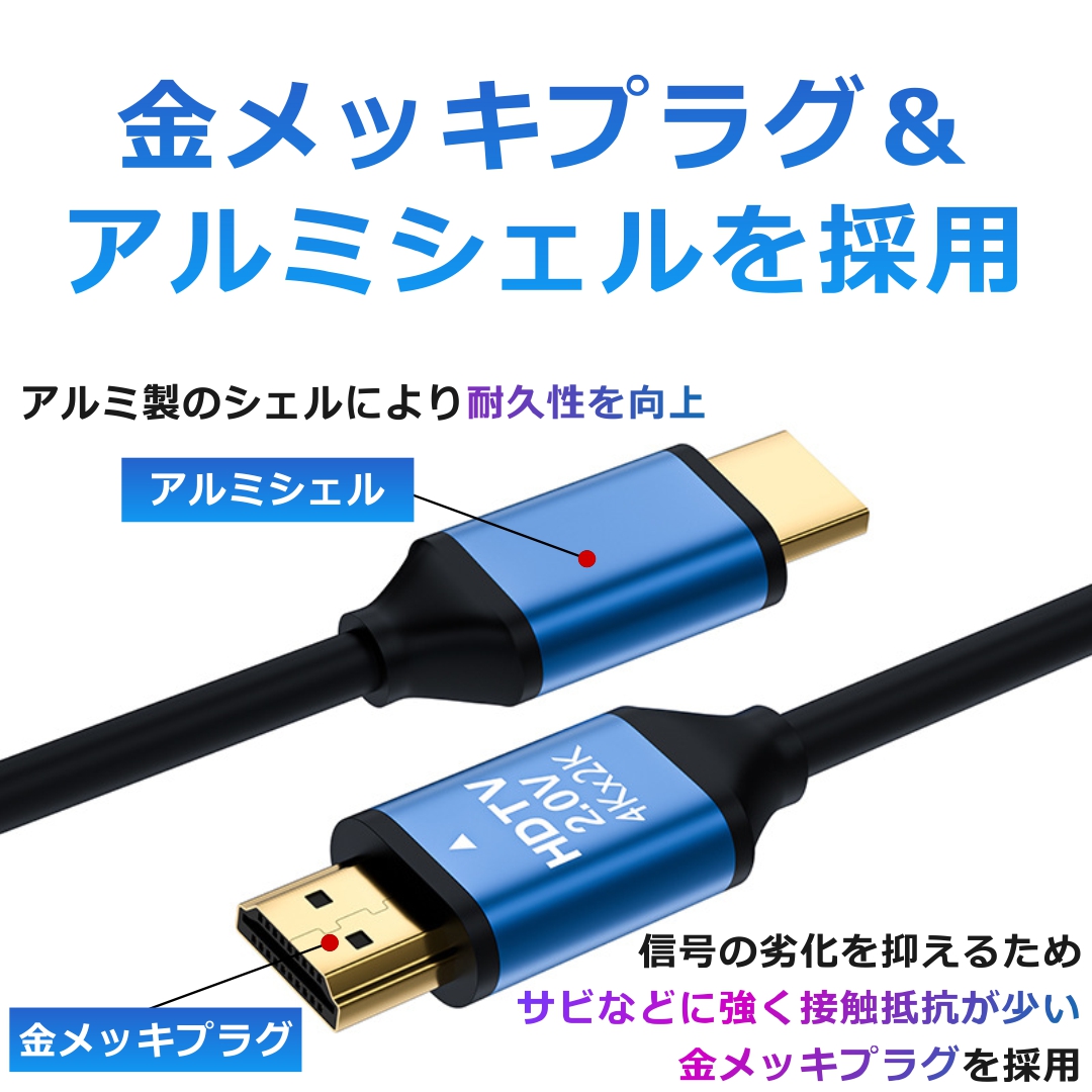HDMIケーブル 5m Ver.2.0 フルハイビジョン HDMI ケーブル 4K 3D 対応 5.0m 500cm HDMI50 テレビ パソコン PC AV ハイスピード 種類 送料無料