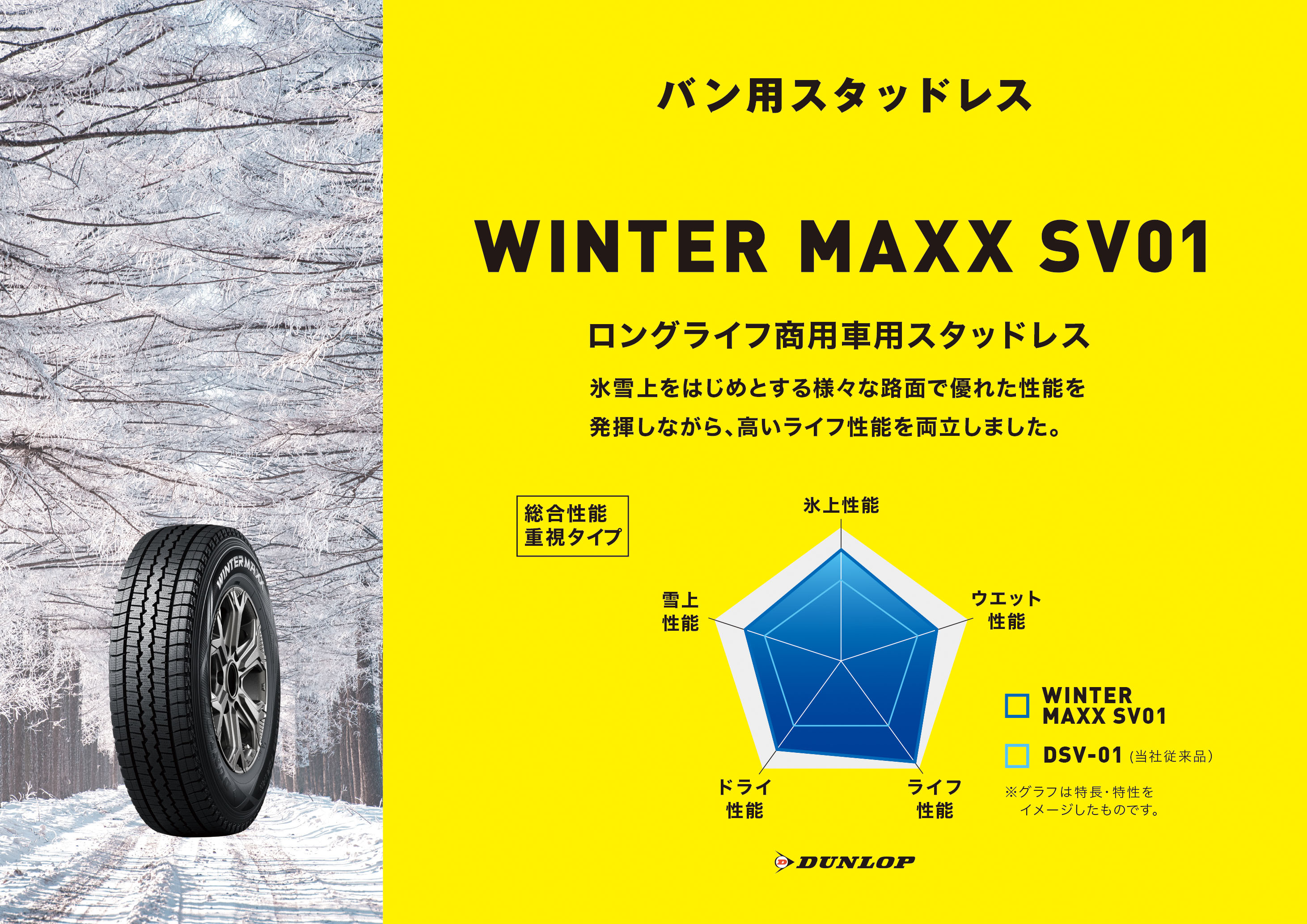 WINTER MAXX 冬タイヤ 165R13 8PR【1台分 4本】ダンロップバン用
