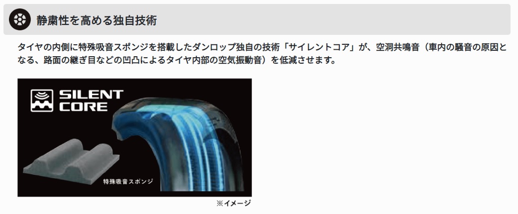 夏タイヤ　225/55R18 98V【1本】ダンロップ　ビューロ　VE304【2023年製アウトレット】 | VEURO | 06