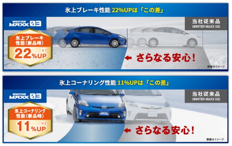 WINTER MAXX 冬タイヤ 155/80R13 79Q【1台分 4本】ダンロップ WINTER MAXX 冬タイヤ 155/80R13 79Q【1台分 4本】ダンロップ