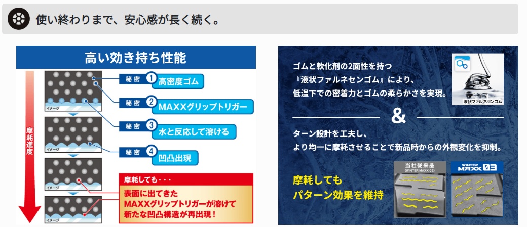 ペグ ペグハンマー 一式セット バリスティクス オガワ